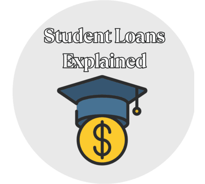 Student Loans Explained: What You Need to Know